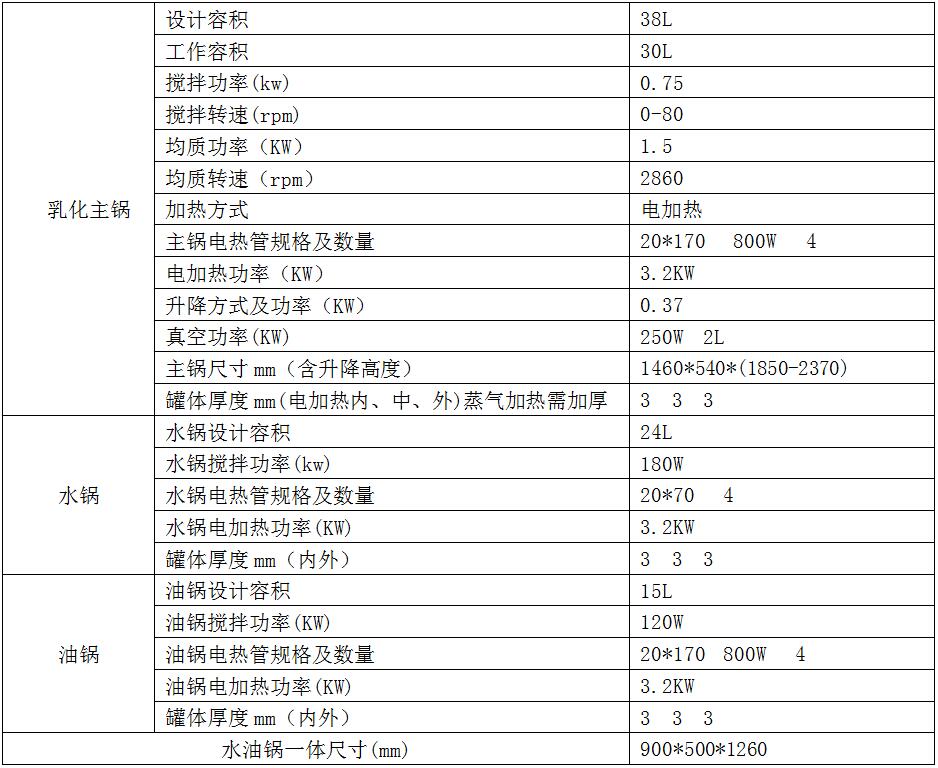 真空乳化机配置参数