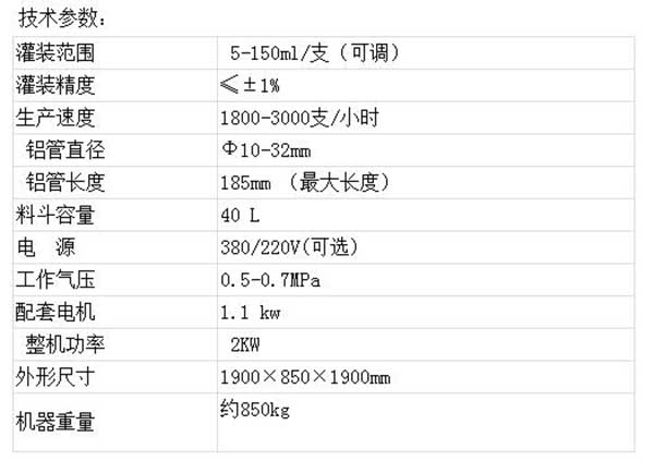 技术参数