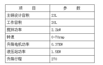 技术参数