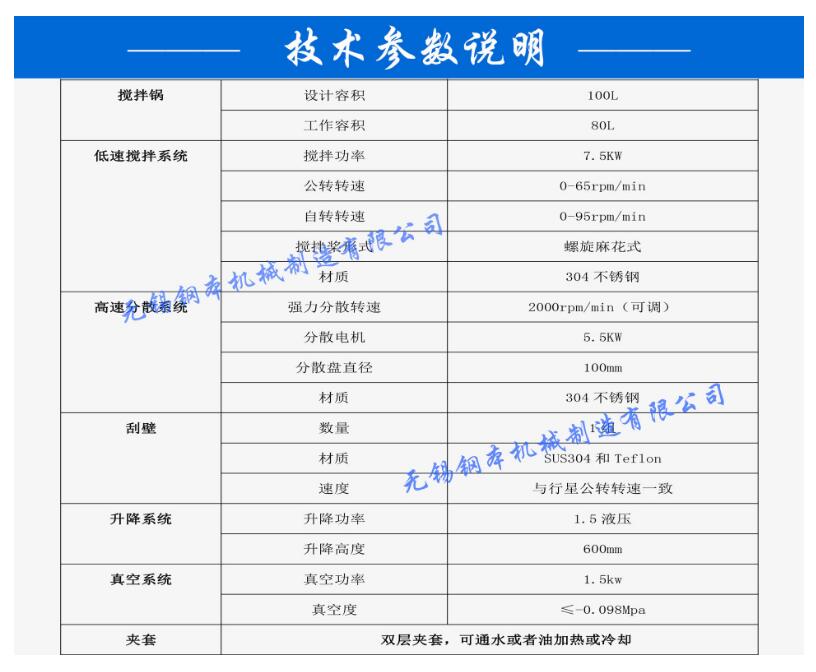 技术参数
