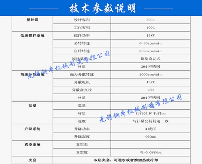 行星搅拌机