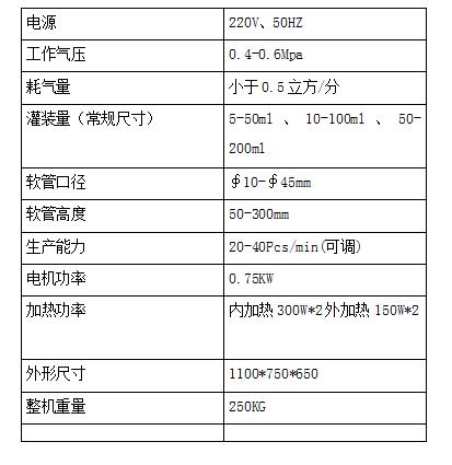 灌装封尾机参数
