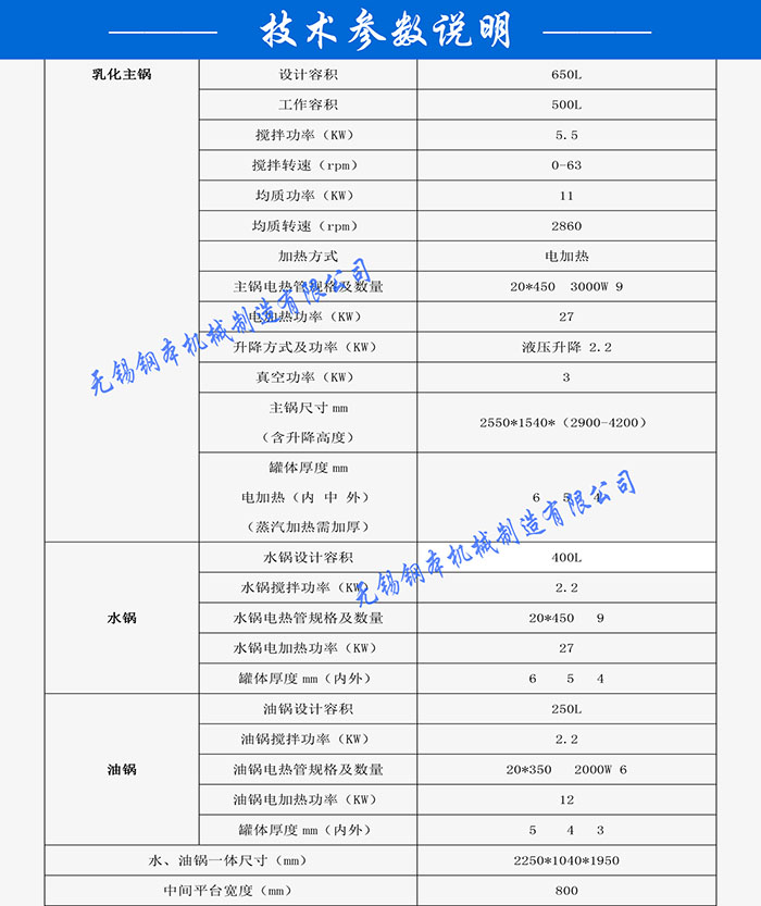650L乳化机技术参数