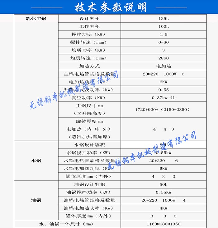 100L乳化机技术参数