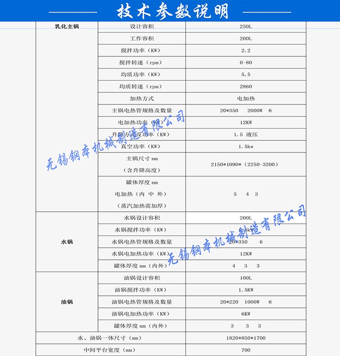 250L乳化机技术参数
