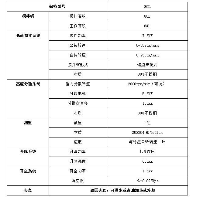 CFJB-80L双行星混合搅拌机技术参数