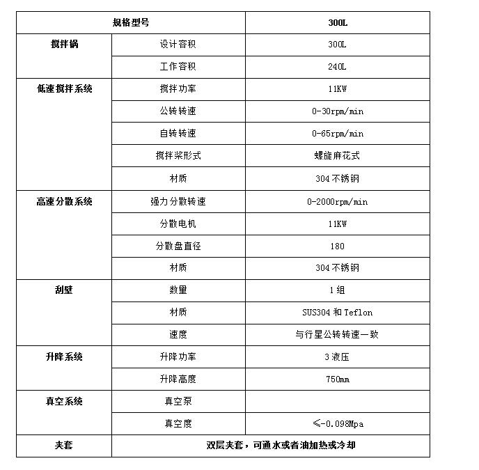 300L行星搅拌机技术参数
