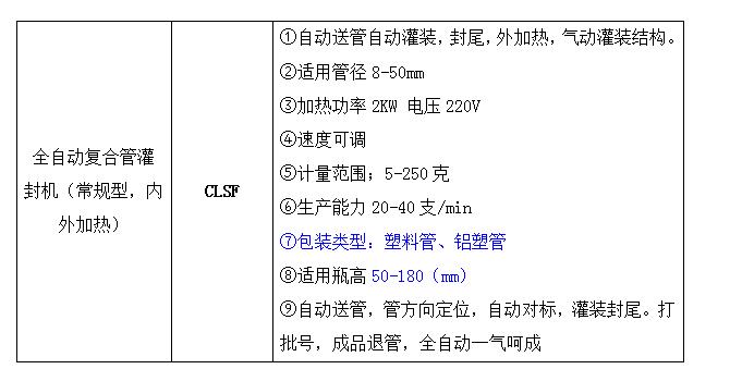 全自动复合软管灌装封尾机技术参数