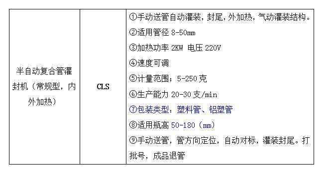 CLSF-30 半自动复合软管灌装封尾机技术参数
