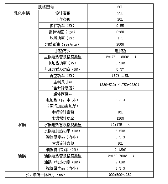 20L乳化机技术参数
