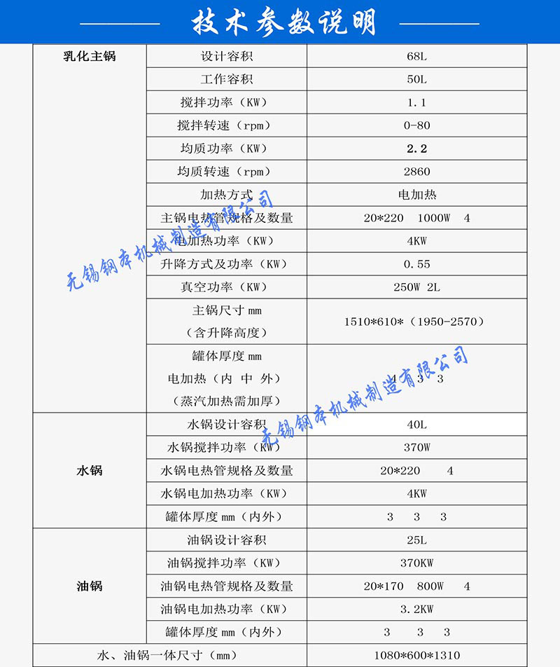 50L乳化机技术参数