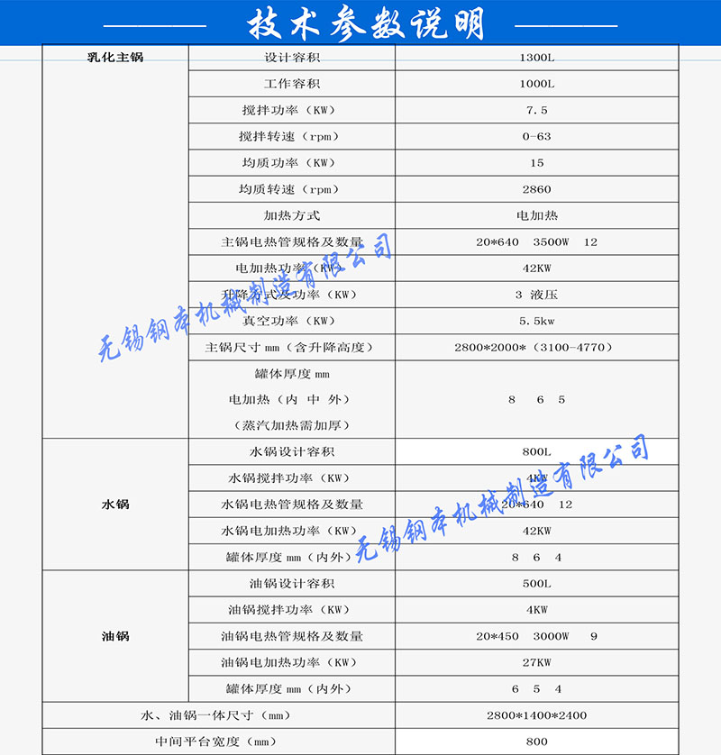 大型真空均质乳化机技术参数
